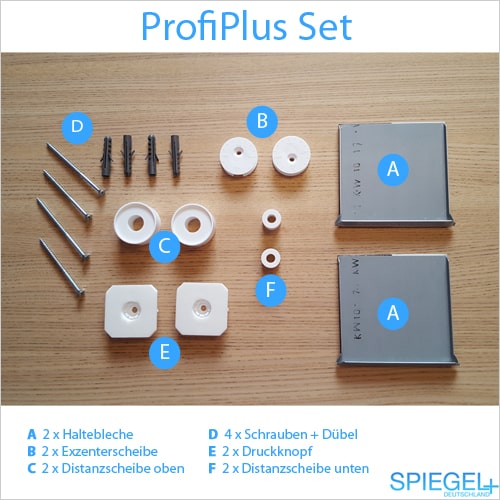 Bild ProfiPlus-Set